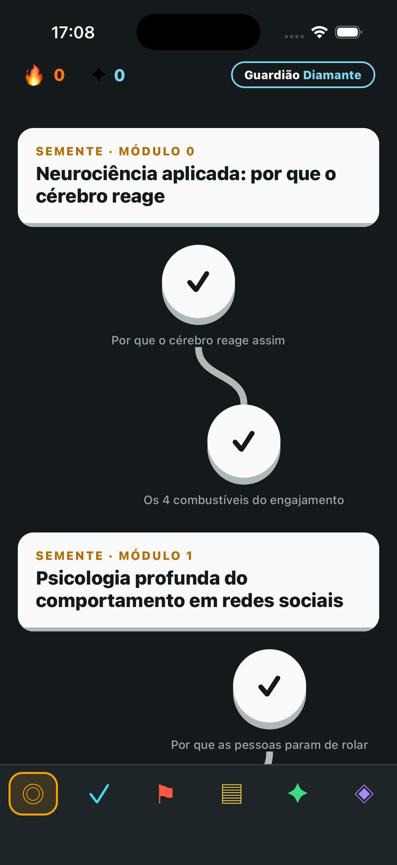 A trilha de lições do OREM